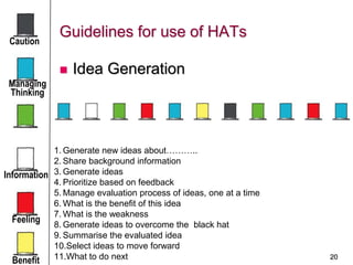 20
Guidelines for use of HATs
 Idea Generation
Caution
Managing
Thinking
Information
Feeling
Benefit
1. Generate new ideas about………..
2. Share background information
3. Generate ideas
4. Prioritize based on feedback
5. Manage evaluation process of ideas, one at a time
6. What is the benefit of this idea
7. What is the weakness
8. Generate ideas to overcome the black hat
9. Summarise the evaluated idea
10.Select ideas to move forward
11.What to do next
 