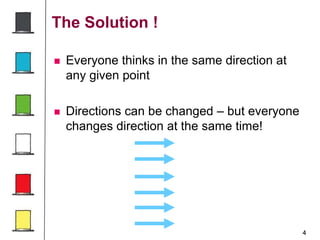 4
 Everyone thinks in the same direction at
any given point
 Directions can be changed – but everyone
changes direction at the same time!
The Solution !
 