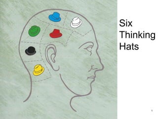 1
Six
Thinking
Hats
 