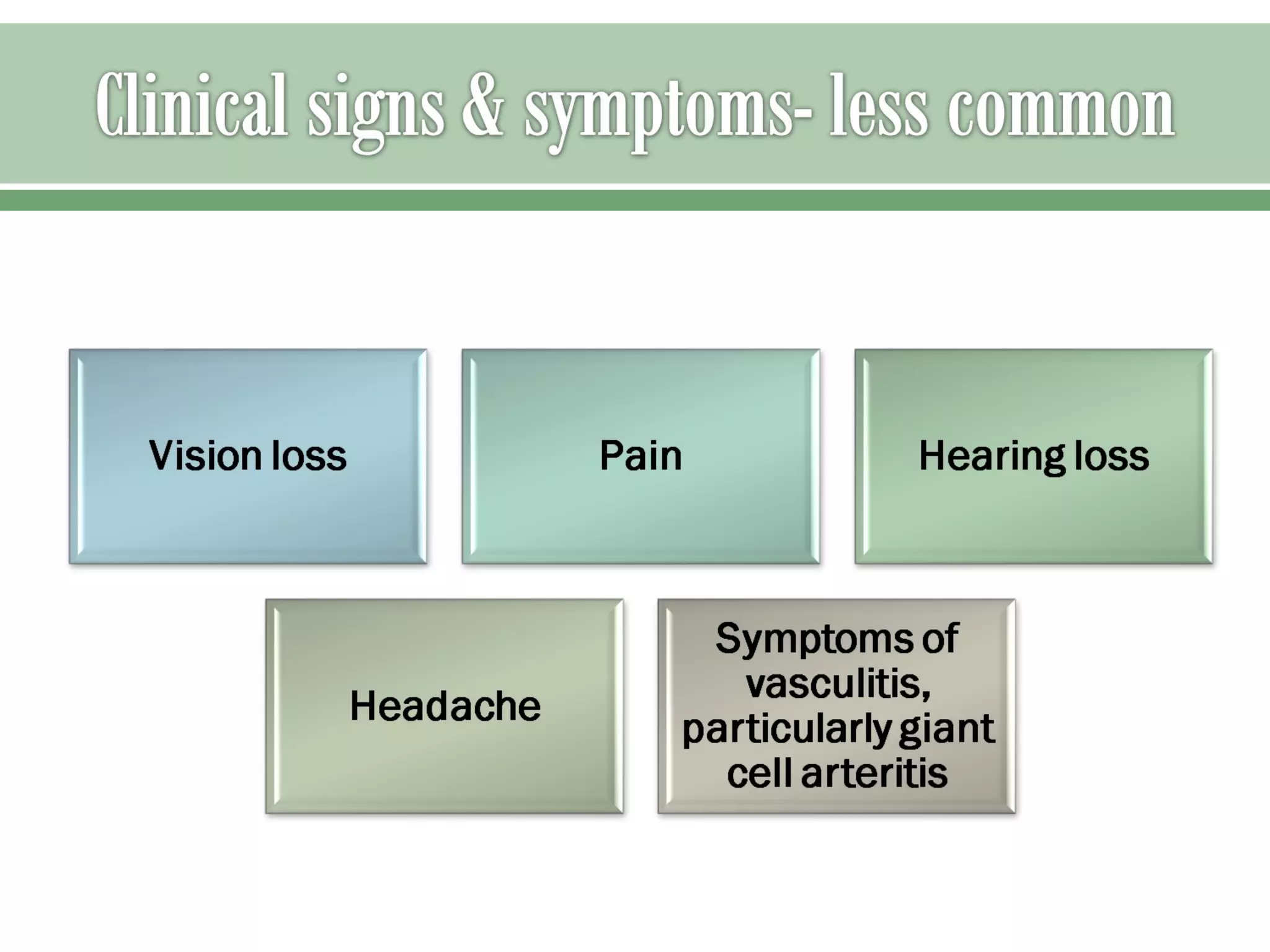 Sixth nerve palsy | PPT