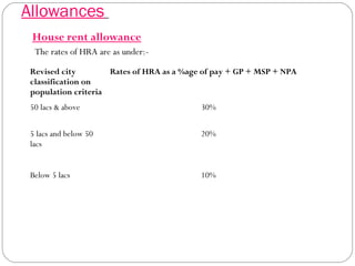 Allowances
House rent allowance
The rates of HRA are as under:-
Revised city
classification on
population criteria
Rates of HRA as a %age of pay + GP + MSP + NPA
50 lacs & above 30%
5 lacs and below 50
lacs
20%
Below 5 lacs 10%
 