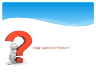 Sixth Sense Technology