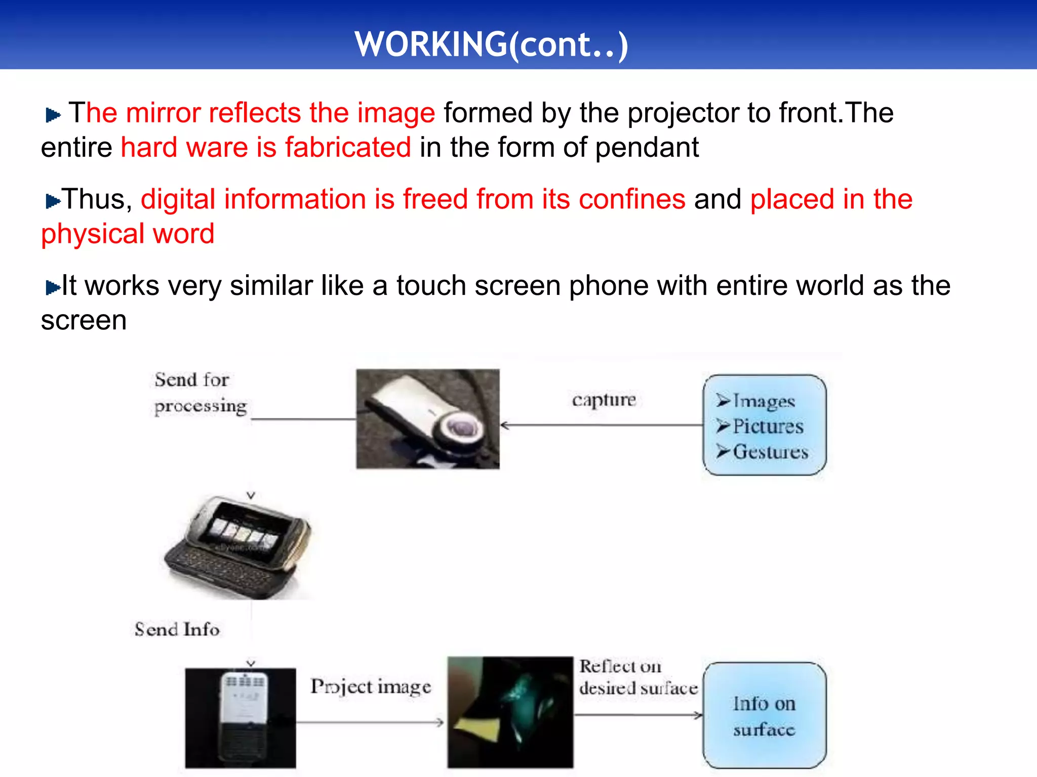 WORKING(cont..)
The mirror reflects the image formed by the projector to front.The
entire hard ware is fabricated in the form of pendant
Thus, digital information is freed from its confines and placed in the
physical word
It works very similar like a touch screen phone with entire world as the
screen
 