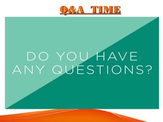 Q&A TIMEQ&A TIME
 