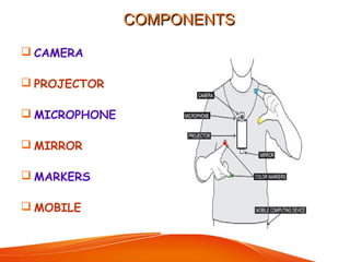 COMPONENTSCOMPONENTS
 CAMERA
 PROJECTOR
 MICROPHONE
 MIRROR
 MARKERS
 MOBILE
 