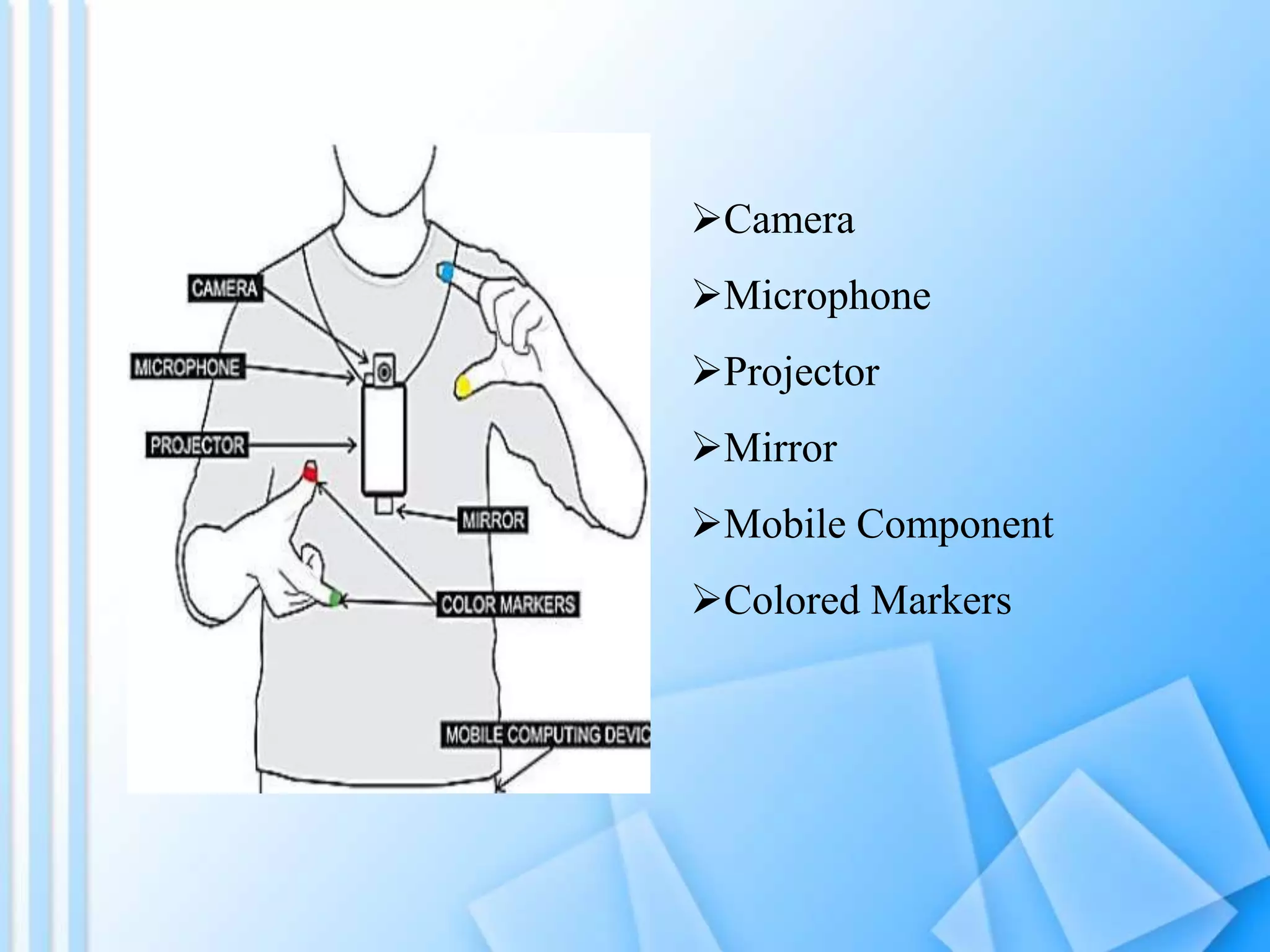 Camera
Microphone
Projector
Mirror
Mobile Component
Colored Markers
 