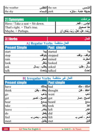  Time For English 6  Unit 5 – In Town103
the weather ‫اﻟﻄﻘﺲ‬ the sun ‫اﻟﺸﻤﺲ‬
the sky ‫اﻟﺴﻤﺎء‬ park ‫ﻣﻨﺘﺰه‬ ، ‫ﻋﺎﻣﺔ‬ ‫ﺣﺪﯾﻘﺔ‬
2 ] Synonyms ‫ﻣﺮادﻓﺎت‬
Have / Take a seat = Sit down. ‫أﺟﻠﺲ‬.‫أ‬ ،َ‫ﺪ‬َ‫ﻌ‬َ‫ﻗ‬.
That's right. = That's true. ‫ﺻﺤﯿﺢ‬ ‫ھﺬا‬.
Maybe. = Perhaps. ‫أن‬ ‫ِﻦ‬‫ﻜ‬ْ‫ﻤ‬ُ‫ﯾ‬ ،‫ُبﱠ‬‫ر‬ ،‫ﱠ‬‫ﻞ‬َ‫ﻌ‬َ‫ﻟ‬ ،‫ﱠ‬‫ﻞ‬َ‫ﻋ‬ ،‫َﺎ‬‫ﻤ‬‫ﱠ‬‫ﺑ‬ُ‫ر‬
3 ] Verbs ‫أﻓﻌﺎل‬
A] Regular Verbs ‫ﻣﻨﺘﻈﻤﺔ‬ ‫أﻓﻌﺎل‬
Present Simple Past simple
start ‫ﯾﺒﺪأ‬ started َ‫أ‬‫ﺑﺪ‬
stop ‫ﯾﺘﻮﻗﻒ‬ stopped َ‫وﻗﻒ‬ ، َ‫ﺗﻮﻗﻒ‬
rain ‫ﺗﻤﻄﺮ‬ rained َ‫أﻣﻄﺮت‬
look ‫ﯾﻨﻈﺮ‬ looked َ‫ﻧﻈﺮ‬
ask ‫ﯾﺴﺄل‬ ، ‫ﯾﻄﻠﺐ‬ asked َ‫طﻠﺐ‬ ، َ‫ل‬‫ﺳﺄ‬
talk ‫ﯾﺘﺤﺪث‬ talked َ‫ﺗﺤﺪث‬
B] Irregular Verbs ‫ﻣﻨﺘﻈﻤﺔ‬ ‫ﻏﯿﺮ‬ ‫أﻓﻌﺎل‬
Present simple Past simple
have ‫ﯾﻤﺘﻠﻚ‬ had َ‫ﻣﻠﻚ‬ ، َ‫أﻣﺘﻠﻚ‬
think ‫ﯾﻈﻦ‬ ، ‫ﯾﻌﺘﻘﺪ‬ thought َ‫ظﻦ‬ ، َ‫ﺪ‬‫أﻋﺘﻘ‬
go ‫ﯾﺬھﺐ‬ went َ‫ذھﺐ‬
get ‫ﺗﺼﯿﺮ‬ ، ‫ﺗﺼﺒﺢ‬ got َ‫ر‬‫ﺻﺎ‬ ، ‫أﺻﺒﺢ‬
hear ‫ﯾﺴﻤﻊ‬ heard َ‫ﻊ‬‫ﺳﻤ‬
take ‫ﯾﺄﺧﺬ‬ took َ‫ﺬ‬‫أﺧ‬
leave ‫ﯾﻐﺎدر‬ left َ‫ﻏﺎدر‬
do ‫ﯾﻔﻌﻞ‬ did َ‫ﻞ‬‫ﻓﻌ‬
feel ‫ﯾﺸﻌﺮ‬‫ﺑـ‬ ‫ﯾﺤﺲ‬ ، felt ‫ﺑـ‬ ‫أﺣﺲ‬ ، َ‫ﺷﻌﺮ‬
meet ‫ﯾﻘﺎﺑﻞ‬ met َ‫ﻞ‬‫ﻗﺎﺑ‬
 