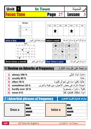  Time For English 6  Unit 5 – In Town109
Unit 5 In Town ‫ﻓﻲ‬‫اﻟﻣدﯾﻧﺔ‬
Focus Time Page 27 Lesson 3
once a day ‫ﻣرة‬‫اﻟ‬ ‫ﻓﻲ‬ ‫واﺣدة‬‫ﯾوم‬ twice a week ‫ﻣرﺗﺎن‬‫ﻛل‬،‫أﺳﺑوع‬‫أﺳﺑوﻋﯾﺎ‬ ‫ﻣرﺗﺎن‬
three times a month ٣‫ﻣرات‬‫ﻓﻲ‬‫ﺷﮭر‬ four times a year ٤‫ﻣرات‬‫اﻟﻣرات‬ ‫ﻓﻲ‬
1 ] Review on Adverbs of Frequency ‫ﻋﻠﻰ‬ ‫ﻣراﺟﻌﺔ‬‫ظرو‬‫اﻟﺗﻛرار‬ ‫ف‬
1] always 100 % ‫ﱢﻲ‬‫ﻠ‬َ‫ﻤ‬َ‫ﺗ‬ ،ً‫ا‬‫أﺑﺪ‬ ،ً‫ﺎ‬‫داﺋﻤ‬
2] usually 80 % ً‫ة‬َ‫د‬‫َﺎ‬‫ﻋ‬
3] o en 70 % ‫ﻛﺜﯿﺮة‬ ‫أﺣﻮال‬ ‫ﻓﻲ‬ ،‫ﻣﺎ‬ ‫ﻛﺜﯿﺮا‬ ،ً‫ﺎ‬‫ﻏﺎﻟﺒ‬
4] some mes 50 % ‫وأﺧﺮى‬ ‫ﻓﯿﻨﺔ‬ ‫ﺑﯿﻦ‬ ،‫اﻷﺣﯿﺎن‬ ‫ﺑﻌﺾ‬ ‫ﻓﻲ‬ ،‫ة‬َ‫َﺎر‬‫ﺗ‬ ،ً‫ﺎ‬‫أﺣﯿﺎﻧ‬
5] hardly ever 10 % ‫ﺑﺼﻌﻮﺑﺔ‬ ، ً‫ا‬‫ﻧﺎدر‬ ، ً‫ﻼ‬‫ﻗﻠﯿ‬
6] never 0 % ،ً‫ا‬‫أﺑﺪ‬،ً‫ﺎ‬‫َﻘ‬‫ﻠ‬ْ‫ﻄ‬ُ‫ﻣ‬ْ‫ﻄ‬َ‫ﻗ‬،‫ًﺎ‬ّ‫ﯿ‬ِ‫ﻌ‬‫ﱡ‬‫ﻂ‬َ‫ﻗ‬
2 ) Adverbial phrases of frequency  
Once a
day
twice a
day
week week
month month
year year
 