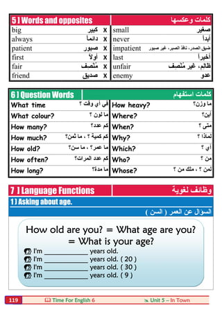  Time For English 6  Unit 5 – In Town119
5 ] Words and opposites ‫وﻋﻜﺴﮭﺎ‬ ‫ﻛﻠﻤﺎت‬
big ‫ﻛﺒﯿﺮ‬ X small ‫ﺻﻐﯿﺮ‬
always ً‫ﺎ‬‫داﺋﻤ‬ X never ً‫ا‬‫أﺑﺪ‬
patient ‫ﺻﺒﻮر‬ X impatient ‫اﻟ‬ ‫ﺿﯿﻖ‬‫ﺻﺒﻮر‬ ‫ﻏﯿﺮ‬ ،‫اﻟﺼﺒﺮ‬ ‫ﻧﺎﻓﺬ‬ ،‫ﺼﺪر‬
first ً‫ﻻ‬‫أو‬ X last ً‫ا‬‫أﺧﯿﺮ‬
fair ‫ْﺼِﻒ‬‫ﻨ‬ُ‫ﻣ‬ X unfair ،‫ِﻢ‬‫ﻟ‬‫َﺎ‬‫ظ‬‫ﻏﯿﺮ‬‫ﻒ‬ِ‫ْﺼ‬‫ﻨ‬ُ‫ﻣ‬
friend ‫ﺻﺪﯾﻖ‬ X enemy ‫ﻋﺪو‬
6 ] Question Words ‫اﺳﺘﻔﮭﺎم‬ ‫ﻛﻠﻤﺎت‬
What time ‫؟‬ ‫وﻗﺖ‬ ‫أي‬ ‫ﻓﻲ‬ How heavy? ‫وزن؟‬ ‫ﻣﺎ‬
What colour? ‫؟‬ ‫ﻟﻮن‬ ‫ﻣﺎ‬ Where? ‫أﯾﻦ؟‬
How many? ‫ﻋﺪد؟‬ ‫ﻛﻢ‬ When? ‫؟‬ ‫ﻣﺘﻰ‬
How much? ‫ﺛﻤﻦ؟‬ ‫ﻣﺎ‬ ، ‫؟‬ ‫ﻛﻤﯿﺔ‬ ‫ﻛﻢ‬ Why? ‫؟‬ ‫ﻟﻤﺎذا‬
How old? ‫ﺳﻦ؟‬ ‫ﻣﺎ‬ ، ‫ﻋﻤﺮ؟‬ ‫ﻣﺎ‬ Which? ‫؟‬ ‫أي‬
How often? ‫اﻟﻤﺮات؟‬ ‫ﻋﺪد‬ ‫ﻛﻢ‬ Who? ‫؟‬ ‫ﻣﻦ‬
How long? ‫ﻣﺪة؟‬ ‫ﻣﺎ‬ Whose? ‫؟‬ ‫ﻣﻦ‬ ‫ﻣﻠﻚ‬ ، ‫؟‬ ‫ﻟﻤﻦ‬
7 ] Language Functions ‫ﻟﻐﻮﯾﺔ‬ ‫وظﺎﺋﻒ‬
1 ) Asking about age.
‫اﻟﻌﻤﺮ‬ ‫ﻋﻦ‬ ‫اﻟﺴﺆال‬)‫اﻟﺴﻦ‬(
How old are you? = What age are you?
= What is your age?
 I'm _____________ years old.
 I'm _____________ years old. ( 20 )
 I'm _____________ years old. ( 30 )
 I'm _____________ years old. ( 9 )
 