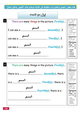 146
‫ﻣﻣﺗﺎز‬ ‫ﺑﺷﻛل‬ ‫اﻟﺗﻌﺑﯾر‬ ‫ﻣوﺿوﻋﺎت‬ ‫ﻛﺗﺎﺑﺔ‬ ‫ﻓﻲ‬ ‫ﺳﺗﻔﯾدك‬ ‫واﻟﻌﺑﺎرات‬ ‫اﻟﺟﻣل‬ ‫ﺑﻌض‬ ‫ھذه‬
a + ‫ﻣﻔرد‬ ‫اﺳم‬
‫ﯾﺑد‬‫أ‬‫ﺑﺻوت‬
‫ﺳﺎﻛن‬ ‫ﺣرف‬
an + ‫ﻣﻔرد‬ ‫اﺳم‬
‫ﺑﺻوت‬ ‫ﯾﺑدأ‬
‫ﻣﺗﺣرك‬ ‫ﺣرف‬،
‫اﻟﺣروف‬
‫ﺧﻣﺳﺔ‬ ‫اﻟﻣﺗﺣرﻛﺔ‬
a - e - i - o -
u
some + ‫اﺳم‬
‫ﻻ‬ ‫أو‬ ‫ﯾﻌد‬ ‫ﺟﻣﻊ‬
‫ﯾﻌد‬
**‫ﺗﻐﯾﯾر‬ ‫ﯾﻣﻛن‬
‫ﻛﻠﻣﺔ‬things
‫أﺧري‬ ‫ﻛﻠﻣﺔ‬ ‫ﺑﺄي‬
‫ﻣﺛل‬:
- people
- birds
- animals
- musical
instruments
There are many things in the picture. First(ly) ,
I can see a ......................................... . Second(ly) , I
can see a ............................................... .Third(ly) , I
can see a ............................................... .Fourth(ly), I
can see a ............................................... .
1
}
ً‫ﻻ‬‫أو‬:‫اﻷﺳﻣﺎء‬ ‫ﻣﻊ‬
There are many things in the picture. First(ly) ,
there is a ..................................... . Second(ly), there
is a ............................................... .Third(ly) , there is a
............................................... .Fourth(ly), there is a
.................................................................... .
2
}
There is a +
‫ﯾﺑد‬ ‫ﻣﻔرد‬ ‫اﺳم‬
‫ﺣرف‬ ‫ﺑﺻوت‬
‫ﺳﺎﻛن‬
There is an +
‫ﯾﺑدأ‬ ‫ﻣﻔرد‬ ‫اﺳم‬
‫ﺣرف‬ ‫ﺑﺻوت‬
، ‫ﻣﺗﺣرك‬
‫اﻟﺣروف‬
‫ﺧﻣﺳﺔ‬ ‫اﻟﻣﺗﺣرﻛﺔ‬
a - e - i - o -
u
There are
some + ‫اﺳم‬
‫ﻻ‬ ‫أو‬ ‫ﯾﻌد‬ ‫ﺟﻣﻊ‬
‫ﯾﻌد‬
**‫ﺗﻐﯾﯾر‬ ‫ﯾﻣﻛن‬
‫ﻛﻠﻣﺔ‬things
‫أﺧري‬ ‫ﻛﻠﻣﺔ‬ ‫ﺑﺄي‬
‫ﻣﺛل‬:
- cities
- countries
- places
- months
 
