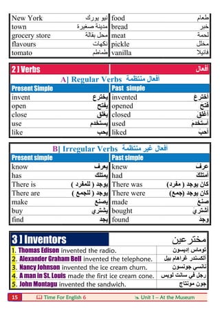  Time For English 6  Unit 1 – At the Museum15
New York ‫ﯾﻮرك‬ ‫ﻧﯿﻮ‬ food ‫طﻌﺎم‬
town ‫ﺻﻐﯿﺮ‬ ‫ﻣﺪﯾﻨﺔ‬‫ة‬ bread ‫ﺧﺒﺮ‬
grocery store ‫ﺑﻘﺎﻟﺔ‬ ‫ﻣﺤﻞ‬ meat ‫ﻟﺤﻤﺔ‬
flavours ‫ﻧﻜﮭﺎت‬ pickle ‫ﻣﺨﻠﻞ‬
tomato ‫طﻤﺎطﻢ‬ vanilla ‫ﻓﺎﻧﯿﻼ‬
2 ] Verbs ‫أﻓﻌﺎل‬
A] Regular Verbs ‫ﻣﻨﺘﻈﻤﺔ‬ ‫أﻓﻌﺎل‬
Present Simple Past simple
invent ‫ﯾﺨﺘﺮع‬ invented َ‫ع‬‫أﺧﺘﺮ‬
open ‫ﯾﻔﺘﺢ‬ opened َ‫ﻓﺘﺢ‬
close ‫ﯾﻐﻠﻖ‬ closed َ‫ﻖ‬‫أﻏﻠ‬
use ‫ﯾﺴﺘﺨﺪم‬ used َ‫م‬‫أﺳﺘﺨﺪ‬
like ‫ﯾﺤﺐ‬ liked َ‫أﺣﺐ‬
B] Irregular Verbs ‫أﻓﻌﺎل‬‫ﻏﯿﺮ‬‫ﻣﻨﺘﻈﻤﺔ‬
Present simple Past simple
know ‫ﯾﻌﺮف‬ knew َ‫ﻋﺮف‬
has ‫ﯾﻤﺘﻠﻚ‬ had َ‫أﻣﺘﻠﻚ‬
There is ‫ﯾﻮﺟﺪ‬)‫ﻟﻠﻤﻔﺮد‬( There was ‫ﯾﻮﺟﺪ‬ َ‫ﻛﺎن‬)‫ﻣﻔﺮد‬(
There are ‫ﯾﻮﺟﺪ‬)‫ﻟﻠﺠﻤﻊ‬( There were ‫ﯾﻮﺟﺪ‬ ‫ﻛﺎن‬)‫ﺟﻤﻊ‬(
make ‫ﯾﺼﻨﻊ‬ made َ‫ﻊ‬‫ﺻﻨ‬
buy ‫ﯾﺸﺘﺮي‬ bought َ‫ي‬‫أﺷﺘﺮ‬
find ‫ﯾﺠﺪ‬ found َ‫ﺪ‬‫وﺟ‬
3 ] Inventors ‫ﻣﺧﺗرﻋﯾن‬
1. Thomas Edison invented the radio. ‫إدﯾﺳون‬ ‫ﺗوﻣﺎس‬
2. Alexander Graham Bell invented the telephone. ‫ﺑﯾل‬ ‫ﻏراھﺎم‬ ‫أﻟﻛﺳﻧدر‬
3. Nancy Johnson invented the ice cream churn. ‫ﻧﺎﻧﺳﻲ‬‫ﺟوﻧﺳون‬
4. A man in St. Louis made the first ice cream cone. ‫ﻟوﯾس‬ ‫ﺳﺎﻧت‬ ‫ﻓﻲ‬ ‫رﺟل‬
5. John Montagu invented the sandwich. ‫ﻣوﻧﺗﺎج‬ ‫ﺟون‬
 