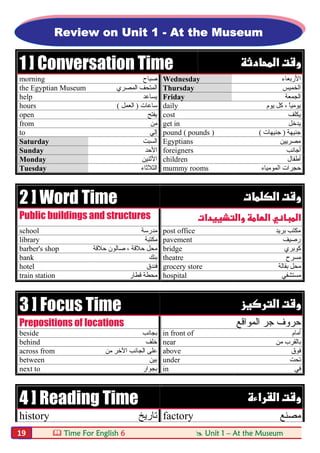  Time For English 6  Unit 1 – At the Museum19
1 ] Conversation Time 
morning ‫ﺻﺒﺎح‬ Wednesday ‫اﻷرﺑﻌﺎء‬
the Egyptian Museum ‫اﻟﻤﺼﺮي‬ ‫اﻟﻤﺘﺤﻒ‬ Thursday ‫اﻟﺨﻤﯿﺲ‬
help ‫ﯾﺴﺎﻋﺪ‬ Friday ‫اﻟﺠﻤﻌﺔ‬
hours ‫ﺳﺎﻋﺎت‬)‫اﻟﻌﻤﻞ‬( daily ‫ﯾﻮم‬ ‫ﻛﻞ‬ ، ً‫ﺎ‬‫ﯾﻮﻣﯿ‬
open ‫ﯾﻔﺘﺢ‬ cost ‫ﯾﻜﻠﻒ‬
from ‫ﻣﻦ‬ get in ‫ﯾﺪﺧﻞ‬
to ‫إﻟﻲ‬ pound ( pounds ) ‫ﺟﻨﯿﮭﺔ‬)‫ﺟﻨﯿﮭﺎت‬(
Saturday ‫اﻟﺴﺒﺖ‬ Egyptians ‫ﻣﺼﺮﯾﯿﻦ‬
Sunday ‫اﻷﺣﺪ‬ foreigners ‫أﺟﺎﻧﺐ‬
Monday ‫اﻷﺛﻨﯿﻦ‬ children ‫أطﻔﺎل‬
Tuesday ‫اﻟﺜﻼﺛﺎء‬ mummy rooms ‫ﺣﺠﺮ‬‫ات‬‫اﻟﻤﻮﻣﯿﺎء‬
2 ] Word Time  
Public buildings and structures 
school ‫ﻣﺪ‬‫رﺳﺔ‬ post office ‫ﺑﺮﯾﺪ‬ ‫ﻣﻜﺘﺐ‬
library ‫ﻣﻜﺘﺒﺔ‬ pavement ‫رﺻﯿﻒ‬
barber's shop ‫ﺣﻼﻗﺔ‬ ‫ﺻﺎﻟﻮن‬ ، ‫ﺣﻼﻗﺔ‬ ‫ﻣﺤﻞ‬ bridge ‫ﻛﻮﺑﺮي‬
bank ‫ﺑﻨﻚ‬ theatre ‫ﻣﺴﺮح‬
hotel ‫ﻓﻨﺪق‬ grocery store ‫ﺑﻘﺎﻟﺔ‬ ‫ﻣﺤﻞ‬
train station ‫ﻗﻄﺎر‬ ‫ﻣﺤﻄﺔ‬ hospital ‫ﻣﺴﺘﺸﻔﻲ‬
3 ] Focus Time  
Prepositions of locations ‫اﻟﻣ‬ ‫ﺟر‬ ‫ﺣروف‬‫واﻗﻊ‬
beside ‫ﺑﺠﺎﻧﺐ‬ in front of ‫أﻣﺎم‬
behind ‫ﺧﻠﻒ‬ near ‫ﻣﻦ‬ ‫ﺑﺎﻟﻘﺮب‬
across from ‫ﻣﻦ‬ ‫اﻵﺧﺮ‬ ‫اﻟﺠﺎﻧﺐ‬ ‫ﻋﻠﻰ‬ above ‫ﻓﻮق‬
between ‫ﺑﯿﻦ‬ under ‫ﺗﺤﺖ‬
next to ‫ﺑﺠﻮار‬ in ‫ﻓﻲ‬
4 ] Reading Time  
history ‫ﺗﺎرﯾﺦ‬ factory ‫ﻣﺼﻨﻊ‬
Review on Unit 1 - At the Museum
 