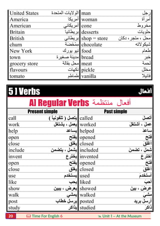  Time For English 6  Unit 1 – At the Museum20
United States ‫اﻟﻤﺘﺤ‬ ‫اﻟﻮﻻﯾﺎت‬‫ﺪة‬ man ‫رﺟﻞ‬
America ‫أﻣﺮﯾﻜﺎ‬ woman ‫أﻣﺮأة‬
American ‫أﻣﺮﯾﻜﺎﻧﻲ‬ cone ‫ﻣﺨﺮوط‬
Britain ‫ﺑﺮﯾﻄﺎﻧﯿﺎ‬ desserts ‫ﺣﻠﻮﯾﺎت‬
British ‫ﺑﺮﯾﻄﺎﻧﻲ‬ shop = store ‫دﻛﺎن‬ ،‫ﻣﺘﺠﺮ‬ ، ‫ﻣﺤﻞ‬
churn ‫ْﺨَﻀَﺔ‬‫ﻤ‬ِ‫ﻣ‬ chocolate ‫ﺷﯿﻜﻮﻻﺗﮫ‬
New York ‫ﯾﻮرك‬ ‫ﻧﯿﻮ‬ food ‫طﻌﺎم‬
town ‫ﺻﻐﯿﺮ‬ ‫ﻣﺪﯾﻨﺔ‬‫ة‬ bread ‫ﺧﺒﺮ‬
grocery store ‫ﺑﻘﺎﻟﺔ‬ ‫ﻣﺤﻞ‬ meat ‫ﻟﺤﻤﺔ‬
flavours ‫ﻧﻜﮭﺎت‬ pickle ‫ﻣﺨﻠﻞ‬
tomato ‫طﻤﺎطﻢ‬ vanilla ‫ﻓﺎﻧﯿﻼ‬
5 ] Verbs 
A] Regular Verbs ‫ﻣﻨﺘﻈﻤﺔ‬ ‫أﻓﻌﺎل‬
Present simple Past simple
call ‫ﯾﺘﺼﻞ‬)ً‫ﺎ‬‫ﺗﻠﻔﻮﻧﯿ‬( called َ‫ﻞ‬‫أﺗﺼ‬
work ‫ﯾﺸﺘﻐﻞ‬ ، ‫ﯾﻌﻤﻞ‬ worked َ‫ﻞ‬‫أﺷﺘﻐ‬ ، َ‫ﻞ‬‫ﻋﻤ‬
help ‫ﯾﺴﺎﻋﺪ‬ helped ‫ﺳﺎ‬َ‫ﺪ‬‫ﻋ‬
open ‫ﯾﻔﺘﺢ‬ opened َ‫ﻓﺘﺢ‬
close ‫ﯾﻐﻠﻖ‬ closed َ‫ﻖ‬‫أﻏﻠ‬
include ‫ﯾﺘﻀﻤﻦ‬ ، ‫ﯾﺸﻤﻞ‬ included َ‫ﺗﻀﻤﻦ‬ ، َ‫ﻞ‬‫ﺷﻤ‬
invent ‫ﯾﺨﺘﺮع‬ invented َ‫ع‬‫أﺧﺘﺮ‬
open ‫ﯾﻔﺘﺢ‬ opened َ‫ﻓﺘﺢ‬
close ‫ﯾﻐﻠﻖ‬ closed َ‫ﻖ‬‫أﻏﻠ‬
use ‫ﯾﺴﺘﺨﺪم‬ used َ‫م‬‫أﺳﺘﺨﺪ‬
like ‫ﯾﺤﺐ‬ liked َ‫أﺣﺐ‬
show ‫ﯾﺒﯿﻦ‬ ، ‫ﯾﻌﺮض‬ showed َ‫ﺑﯿﻦ‬ ، َ‫ﻋﺮض‬
walk ‫ﯾﻤﺸﻲ‬ walked َ‫ﻣﺸﻲ‬
post ‫ﺧﻄﺎب‬ ‫ﯾﺮﺳﻞ‬ posted ‫ﺑﺮﯾﺪ‬ َ‫ﻞ‬‫أرﺳ‬
study ‫ﯾﺬاﻛﺮ‬ studied َ‫ذاﻛﺮ‬
 