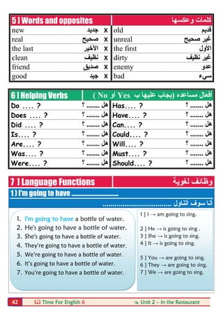  Time For English 6  Unit 2 – In the Restaurant42
5 ] Words and opposites ‫وﻋﻜﺴﮭﺎ‬ ‫ﻛﻠﻤﺎت‬
new ‫ﺟﺪﯾﺪ‬ X old ‫ﻗﺪﯾﻢ‬
real ‫ﺻﺤﯿﺢ‬ X unreal ‫ﺻﺤﯿﺢ‬ ‫ﻏﯿﺮ‬
the last ‫اﻷﺧﯿﺮ‬ X the first ‫اﻷول‬
clean ‫ﻧﻈﯿﻒ‬ X dirty ‫ﻧﻈﯿﻒ‬ ‫ﻏﯿﺮ‬
friend ‫ﺻﺪﯾﻖ‬ X enemy ‫ﻋ‬‫ﺪو‬
good ‫ﺟﯿﺪ‬ X bad ‫ﺳﻲء‬
6 ] Helping Verbs ‫ﻣﺴﺎﻋﺪه‬ ‫أﻓﻌﺎل‬)‫ب‬ ‫ﻋﻠﯿﮭﺎ‬ ‫ﯾﺠﺎب‬Yes‫أو‬No(
Do .... ? ‫ھﻞ‬.......‫؟‬ Has.... ? ‫ھﻞ‬.......‫؟‬
Does .... ? ‫ھﻞ‬.......‫؟‬ Have.... ? ‫ھﻞ‬.......‫؟‬
Did .... ? ‫ھﻞ‬.......‫؟‬ Can.... ? ‫ھﻞ‬.......‫؟‬
Is.... ? ‫ھﻞ‬.......‫؟‬ Could.... ? ‫ھﻞ‬.......‫؟‬
Are.... ? ‫ھﻞ‬.......‫؟‬ Will.... ? ‫ھﻞ‬.......‫؟‬
Was.... ? ‫ھﻞ‬.......‫؟‬ Must.... ? ‫ھﻞ‬.......‫؟‬
Were.... ? ‫ھﻞ‬.......‫؟‬ Should.... ? ‫ھﻞ‬.......‫؟‬
7 ] Language Functions ‫ﻟﻐﻮﯾﺔ‬ ‫وظﺎﺋﻒ‬
1 ) I'm going to have …………………………….
‫أﻧﺎ‬‫ﺳﻮف‬‫أﺗﻨﺎول‬...................................
1. I'm going to have a bottle of water.
2. He's going to have a bottle of water.
3. She's going to have a bottle of water.
4. They're going to have a bottle of water.
5. We're going to have a bottle of water.
6. It's going to have a bottle of water.
7. You're going to have a bottle of water.
1 ] I → am going to sing.
2 ] He → is going to sing .
3 ] She → is going to sing.
4 ] It → is going to sing.
5 ] You → are going to sing.
6 ] They → are going to sing.
7 ] We → are going to sing.
 