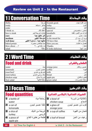  Time For English 6  Unit 2 – In the Restaurant44
1 ] Conversation Time 
Hello. َ‫ﺎ‬‫ﻣﺮﺣﺒ‬ Sounds good. ‫ﺟﯿﺪه‬ ‫ﻓﻜﺮة‬ ‫ﺗﺒﺪو‬.
ready ‫ﻣﺴﺘﻌﺪ‬ ، ‫ﺟﺎھﺰ‬ today ‫اﻟﯿﻮم‬
order ‫ﯾﺄﻣﺮ‬ tomorrow ‫اﻟﻐﺪ‬
I think so. ‫ذﻟﻚ‬ ‫أﻋﺘﻘﺪ‬. special ‫ﻣﺨﺼﻮص‬ ، ‫ﺧﺎص‬
have a steak ‫ﻟﺤﻢ‬ ‫ﺷﺮﯾﺤﺔ‬ ‫ﯾﺘﻨﺎول‬ meatballs ‫ﻛﻔﺘﮫ‬ ، ‫اﻟﻠﺤﻢ‬ ‫ﻣﻦ‬ ‫ﻛﺮات‬
rare ً‫ا‬‫ﺟﯿﺪ‬ ‫ﻣﻄﮭﻮ‬ ‫ﻏﯿﺮ‬ good ‫ﺣﺴﻦ‬ ، ‫ﺟﯿﺪ‬
medium ‫اﻟﻄﮭﻲ‬ ‫ﻣﺘﻮﺳﻄﺔ‬ in the mood for ‫أن‬ ‫ﯾﻮد‬ ، ‫أن‬ ‫ﯾﺮﯾﺪ‬
well done ‫ﻣﻄﮭﯿﮫ‬‫اﻟﻄﮭﻲ‬ ‫ﻣﺴﺘﻮﯾﺔ‬ ، ً‫ا‬‫ﺟﯿﺪ‬ I'll have that. ‫ذﻟﻚ‬ ‫ﺳﺄﺗﻨﺎول‬
baked potato ‫ﺣﺒﺔ‬‫ﻣﺨﺒﻮزة‬ ‫ﺑﻄﺎطﺲ‬ Here you are. ‫طﻠﺒﺖ‬ ‫ﻣﺎ‬ ‫ﺗﻔﻀﻞ‬.
How about …? ‫ﻓﻲ‬ ‫رأﯾﻚ‬ ‫ﻣﺎ‬...‫؟‬ Thanks. َ‫ا‬‫ﺷﻜﺮ‬.
salad ‫ﺳﻠﻄﺔ‬ It looks delicious. ً‫ﺎ‬‫ﺷﮭﯿ‬ ‫ﯾﺒﺪو‬.
2 ] Word Time  
Food and drink 
water ‫ﻣﯿﺎه‬ orange juice ‫ﺑﺮﺗﻘﺎل‬ ‫ﻋﺼﯿﺮ‬
lemonade ‫ﻟﯿﻤﻮن‬ ‫ﻋﺼﯿﺮ‬ coffee ‫ﻗﮭﻮة‬
roast beef ‫ﻣﺸﻮي‬ ‫ﺑﻘﺮي‬ ‫ﻟﺤﻢ‬ milk ‫ﻟﺒﻦ‬
roast turkey ‫ﻣﺸﻮي‬ ‫روﻣﻲ‬ ‫دﯾﻚ‬ bread ‫ﺧﺒﺰ‬
chicken soup ‫دﺟﺎج‬ ‫ﺷﻮرﺑﺔ‬ apple pie ‫ﻓﻄﯿﺮة‬‫ﺑﺎﻟﺘﻔﺎح‬
fruit salad ‫ﻓﺎﻛﮭﺔ‬ ‫ﺳﻠﻄﺔ‬ green salad ‫ﺳﻠﻄﺔ‬‫ﺧﻀﺮوات‬
3 ] Focus Time  
Food quantities  
1) a bottle of
water
‫ﻣﯾﺎه‬ ‫زﺟﺎﺟﺔ‬ 5) a bowl of
chicken soup
‫ّﺔ‬‫ﯾ‬ِ‫ﻧ‬‫ﺎ‬َ‫ط‬ْ‫ﻠ‬ُ‫ﺳ‬‫ﺷورﺑﺔ‬ ‫ﻣن‬
‫اﻟدﺟﺎج‬
2) a can of
lemonade
‫َﺔ‬‫ﺑ‬ْ‫ﻠ‬ُ‫ﻋ‬‫ﻟﯾﻣو‬ ‫ﻋﺻﯾر‬‫ن‬ 6) a glass of
orange juice
‫ﻟﯾﻣون‬ ‫ﻋﺻﯾر‬ ‫ﻣن‬ ‫ﻛوب‬
3) a slice of
turkey
‫ﺔ‬َ‫ﯾﺣ‬ ِ‫َر‬‫ﺷ‬‫اﻟدﯾك‬ ‫ﻣن‬
‫اﻟروﻣﻲ‬
7) a cup of coffee ‫اﻟﻘﮭوة‬ ‫ﻣن‬ ‫ﻓﻧﺟﺎن‬
4) a piece of
apple pie
‫اﻟﺗﻔﺎح‬ ‫ﻓطﯾرة‬ ‫ﻣن‬ ‫ﻗطﻌﺔ‬ 8) a loaf of bread ‫اﻟﺧﺑز‬ ‫ﻣن‬ ‫رﻏﯾف‬
Review on Unit 2 – In the Restaurant
 