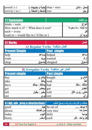  Time For English 6  Unit 3 – Daily Activities52
pound ( s ) ‫ﺟﻨﯿﺔ‬)‫ﺟﻨﯿﮭﺎت‬( shop = store ‫دﻛﺎن‬ ، ‫ﻣﺤﻞ‬
activity ( ies ) ‫ﻧﺸﺎط‬)‫أﻧﺸﻄﺔ‬( man ‫رﺟﻞ‬
2 ] Synonyms ‫ﻣﺮادﻓﺎت‬
kinds = sorts ‫أﻧﻮاع‬
How much is it? = What does it cost? ‫ﺳﻌﺮه؟‬ ‫ﻣﺎ‬ ، ‫ﺛﻤﻨﮫ‬ ‫ﻣﺎ‬
each = every ‫ﻛﻞ‬
want to = would like to ( 'd like to ) ‫أن‬ ‫ﯾﺮﯾﺪ‬
3 ] Verbs ‫أﻓﻌﺎل‬
A] Regular Verbs ‫ﻣﻨﺘﻈﻤﺔ‬ ‫أﻓﻌﺎل‬
Present Simple Past simple
help ‫ﯾﺴﺎﻋﺪ‬ helped َ‫ﺪ‬‫ﺳﺎﻋ‬
want ‫ﯾﺮﯾﺪ‬ wanted َ‫د‬‫أرا‬
shop ‫ﯾﺘﺴﻮق‬ shopped َ‫ق‬‫ﺗﺴﻮ‬
B] Irregular Verbs ‫ﻣﻨﺘﻈﻤﺔ‬ ‫ﻏﯿﺮ‬ ‫أﻓﻌﺎل‬
Present simple Past simple
buy ‫ﯾﺸ‬‫ﺘﺮي‬ bought َ‫ي‬‫أﺷﺘﺮ‬
take ‫ﯾﺄﺧﺬ‬ took َ‫ﺬ‬‫أﺧ‬
have ‫ﯾﻤﻠﻚ‬ ، ‫ﯾﻤﺘﻠﻚ‬ had َ‫ﻣﻠﻚ‬ ، َ‫أﻣﺘﻠﻚ‬
get َ‫ﯾﺤﻀﺮ‬ got َ‫ﺮ‬َ‫ﻀ‬ْ‫َﺣ‬‫أ‬
tell ‫ﯾﻘﻮل‬ ، ‫ﯾﺨﺒﺮ‬ told َ‫ل‬‫َﺎ‬‫ﻗ‬ ،‫ى‬َ‫رَو‬ ،‫َﻰ‬‫ﻜ‬َ‫ﺣ‬
see ‫ﯾﺮي‬ saw َ‫رأي‬
4 ] Adj, adv , prep & interjections َ‫ﻔ‬ِ‫ﺻ‬‫و‬ ‫ﺎت‬‫و‬ ‫وﺣﺮوف‬ ‫ظﺮوف‬‫ﺐ‬‫َﺠﱡ‬‫ﻌ‬َ‫ﺗ‬ ‫ﺻﯿﻎ‬
good ‫ﺟﯿﺪ‬ be out of ‫ﻻ‬‫ﯾﻮﺟﺪ‬.....
please ‫ﻓﻀﻠﻚ‬ ‫ﻣﻦ‬ very nice ‫ﺟﺪا‬ ‫ﺟﻤﯿﻞ‬
today ‫اﻟﯿﻮم‬ daily َ‫ﺎ‬‫ﯾﻮﻣﯿ‬
Sorry. ‫آﺳﻒ‬. each ‫ﻛﻞ‬ ، ‫واﺣﺪ‬ ‫ﻛﻞ‬
 