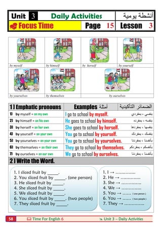  Time For English 6  Unit 3 – Daily Activities58
Unit 3 Daily Activities ‫ﯾوﻣﯾﺔ‬ ‫أﻧﺷطﺔ‬
 Focus Time Page 15 Lesson 3
by myself by himself by herself by yourself
by yourselves by themselves by ourselves
1 ] Emphatic pronouns Examples ‫أﻣﺛﻠﺔ‬ ‫اﻟﺗﺄﻛﯾدﯾﺔ‬ ‫اﻟﺿﻣﺎﺋر‬
1) by myself = on my own I go to school by myself. ‫ﺑﻣﻔردي‬ ، ‫ﺑﻧﻔﺳﻲ‬
2) by himself = on his own He goes to school by himself. ‫ﺑﻣﻔرده‬ ، ‫ﺑﻧﻔﺳﮫ‬
3) by herself = on her own She goes to school by herself. ‫ﺑﻣﻔردھﺎ‬ ، ‫ﺑﻧﻔﺳﮭﺎ‬
4) by yourself = on your own You go to school by yourself. ‫ﺑﻣﻔردك‬ ، ‫ﺑﻧﻔﺳك‬
5) by yourselves = on your own You go to school by yourselves. ‫ﺑﻣﻔردﻧﺎ‬ ، ‫ﺑﺄﻧﻔﺳﻧﺎ‬
6) by themselves = on their own They go to school by themselves. ‫ﺑﻣﻔردﻛم‬ ، ‫ﺑﺄﻧﻔﺳﻛم‬
7) by ourselves = on our own We go to school by ourselves. ‫ﺑﻣﻔردﻧﺎ‬ ، ‫ﺑﺄﻧﻔﺳﻧﺎ‬
2 ] Write the Word.
1. I sliced fruit by _____.
2. You sliced fruit by _____. (one person)
3. He sliced fruit by _____.
4. She sliced fruit by _____.
5. We sliced fruit by _____.
6. You sliced fruit by _____. (two people)
7. They sliced fruit by _____.
1. I → …………..
2. He → …………..
3. She → …………..
4. We → …………..
5. You → …… ( one person )
6. You → …… ( two people )
7. They → …………..
 
