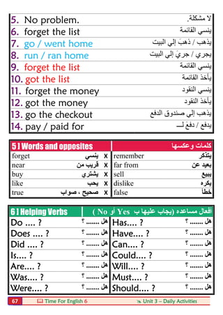  Time For English 6  Unit 3 – Daily Activities67
5. No problem. ‫ﻣﺸﻜﻠﺔ‬ ‫ﻻ‬.
6. forget the list ‫اﻟﻘﺎﺋﻤﺔ‬ ‫ﯾﻨﺴﻲ‬
7. go / went home ‫ﯾﺬھﺐ‬/‫اﻟﺒﯿﺖ‬ ‫إﻟﻲ‬ َ‫ذھﺐ‬
8. run / ran home ‫ﯾﺠﺮي‬/‫اﻟﺒﯿﺖ‬ ‫إﻟﻲ‬ َ‫ي‬‫ﺟﺮ‬
9. forget the list ‫اﻟﻘﺎﺋﻤﺔ‬ ‫ﯾﻨﺴﻲ‬
10. got the list ‫اﻟﻘﺎﺋﻤﺔ‬ ‫ﯾﺄﺧﺬ‬
11. forget the money ‫اﻟﻨﻘﻮد‬ ‫ﯾﻨﺴﻲ‬
12. got the money ‫اﻟﻨﻘﻮد‬ ‫ﯾﺄﺧﺬ‬
13. go the checkout ‫اﻟﺪﻓﻊ‬ ‫ﺻﻨﺪوق‬ ‫إﻟﻲ‬ ‫ﯾﺬھﺐ‬
14. pay / paid for ‫ﯾﺪﻓﻊ‬/‫ﻟـــ‬ َ‫ﻊ‬‫دﻓ‬
5 ] Words and opposites ‫وﻋﻜﺴﮭﺎ‬ ‫ﻛﻠﻤﺎت‬
forget ‫ﯾﻨﺴﻲ‬ X remember ‫ﯾﺘﺬﻛﺮ‬
near ‫ﻗ‬‫ﻣﻦ‬ ‫ﺮﯾﺐ‬ X far from ‫ﻋﻦ‬ ‫ﺑﻌﯿﺪ‬
buy ‫ﯾﺸﺘﺮي‬ X sell ‫ﯾﺒﯿﻊ‬
like ‫ﯾﺤﺐ‬ X dislike ‫ﯾﻜﺮه‬
true ‫ﺻﺤﯿﺢ‬‫ﺻﻮاب‬ ، X false ‫ﺧﻄﺄ‬
6 ] Helping Verbs ‫ﻣﺴﺎﻋﺪه‬ ‫أﻓﻌﺎل‬)‫ب‬ ‫ﻋﻠﯿﮭﺎ‬ ‫ﯾﺠﺎب‬Yes‫أو‬No(
Do .... ? ‫ھﻞ‬.......‫؟‬ Has.... ? ‫ھﻞ‬.......‫؟‬
Does .... ? ‫ھﻞ‬.......‫؟‬ Have.... ? ‫ھﻞ‬.......‫؟‬
Did .... ? ‫ھﻞ‬.......‫؟‬ Can.... ? ‫ھﻞ‬.......‫؟‬
Is.... ? ‫ھﻞ‬.......‫؟‬ Could.... ? ‫ھﻞ‬.......‫؟‬
Are.... ? ‫ھﻞ‬.......‫؟‬ Will.... ? ‫ھﻞ‬.......‫؟‬
Was.... ? ‫ھﻞ‬.......‫؟‬ Must.... ? ‫ھﻞ‬.......‫؟‬
Were.... ? ‫ھﻞ‬.......‫؟‬ Should.... ? ‫ھﻞ‬.......‫؟‬
 