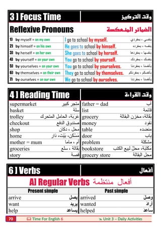  Time For English 6  Unit 3 – Daily Activities70
3 ] Focus Time  
Reflexive Pronouns 
1) by myself = on my own I go to school by myself. ‫ﺑﻣﻔردي‬ ، ‫ﺑﻧﻔﺳﻲ‬
2) by himself = on his own He goes to school by himself. ‫ﺑﻣﻔرده‬ ، ‫ﺑﻧﻔﺳﮫ‬
3) by herself = on her own She goes to school by herself. ‫ﺑﻣﻔردھﺎ‬ ، ‫ﺑﻧﻔﺳﮭﺎ‬
4) by yourself = on your own You go to school by yourself. ‫ﺑﻣﻔردك‬ ، ‫ﺑﻧﻔﺳك‬
5) by yourselves = on your own You go to school by yourselves. ‫ﺑﻣﻔردﻧﺎ‬ ، ‫ﺑﺄﻧﻔﺳﻧﺎ‬
6) by themselves = on their own They go to school by themselves. ‫ﺑﻣﻔردﻛم‬ ، ‫ﺑﺄﻧﻔﺳﻛم‬
7) by ourselves = on our own We go to school by ourselves. ‫ﺑﻣﻔردﻧ‬ ، ‫ﺑﺄﻧﻔﺳﻧﺎ‬‫ﺎ‬
4 ] Reading Time  
supermarket ‫ﻛﺒﯿﺮ‬ ‫ﻣﺘﺠﺮ‬ father = dad ‫أب‬
basket ‫ﺳﻠﺔ‬ list ‫ﻗﺎﺋﻤﺔ‬
trolley ‫اﻟﻤﺘﺤﺮك‬ ‫اﻟﺤﺎﻣﻞ‬ ،‫َﺔ‬‫ﺑ‬َ‫َﺮ‬‫ﻋ‬ grocery ‫اﻟﺒﻘﺎﻟﺔ‬ ‫ﻣﺨﺰن‬ ،‫ّﺎﻟﺔ‬‫ﻘ‬َ‫ﺑ‬
checkout ‫اﻟﺪﻓﻊ‬ ‫ﺻﻨﺪوق‬ money ‫ﻧﻘﻮد‬
shop ‫دﻛﺎن‬ ، ‫ﻣﺤﻞ‬ table ‫ﻣﻨﻀﺪه‬
home ‫َار‬‫د‬ ،‫ْﺖ‬‫ﯿ‬َ‫ﺑ‬ ،‫َﻦ‬‫ﻜ‬ْ‫ﺴ‬َ‫ﻣ‬ door ‫ﺑﺎب‬
mother = mum ‫ﻣﺎﻣﺎ‬ ، ‫أم‬ problem ‫ﻣﺸﻜﻠﺔ‬
groceries ‫ّﺎﻟﺔ‬‫ﻘ‬َ‫ﺑ‬‫ﺳﻠﻊ‬ ، bookstore ‫اﻟﻜﺘﺐ‬ ‫ﻟﺒﯿﻊ‬ ّ‫ﻞ‬‫ﻣﺤ‬ ،‫َﺔ‬‫ﺒ‬َ‫ﺘ‬ْ‫ﻜ‬َ‫ﻣ‬
story ‫ﻗﺼﺔ‬ grocery store ‫اﻟﺒﻘﺎﻟﺔ‬ ‫ﻣﺤﻞ‬
6 ] Verbs 
A] Regular Verbs ‫ﻣﻨﺘﻈﻤﺔ‬ ‫أﻓﻌﺎل‬
Present simple Past simple
arrive ‫ﯾﺼﻞ‬ arrived َ‫ﻞ‬‫وﺻ‬
want ‫ﯾﺮﯾﺪ‬ wanted َ‫د‬‫أرا‬
help ‫ﯾﺴﺎﻋﺪ‬ helped َ‫ﺪ‬‫ﺳﺎﻋ‬
 