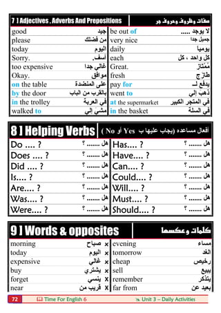  Time For English 6  Unit 3 – Daily Activities72
7 ] Adjectives , Adverbs And Prepositions  
good ‫ﺟﯿﺪ‬ be out of ‫ﯾﻮﺟﺪ‬ ‫ﻻ‬.....
please ‫ﻓﻀﻠﻚ‬ ‫ﻣﻦ‬ very nice ‫ﺟﺪا‬ ‫ﺟﻤﯿﻞ‬
today ‫اﻟﯿﻮم‬ daily َ‫ﺎ‬‫ﯾﻮﻣﯿ‬
Sorry. ‫آﺳﻒ‬. each ‫ﻛﻞ‬ ، ‫واﺣﺪ‬ ‫ﻛﻞ‬
too expensive ‫ﺟﺪا‬ ‫ﻏﺎﻟﻲ‬ Great. ‫َﺎز‬‫ﺘ‬ْ‫ﻤ‬ُ‫ﻣ‬
Okay. ‫ﻣﻮاﻓﻖ‬ fresh ‫ج‬َ‫َﺎز‬‫ط‬
on the table ‫اﻟﻤﻨﻀﺪة‬ ‫ﻋﻠﻰ‬ pay for ‫ﻟــ‬ ‫ﯾﺪﻓﻊ‬
by the door ‫اﻟﺒﺎب‬ ‫ﻣﻦ‬ ‫ﺑﺎﻟﻘﺮب‬ went to ‫إﻟﻲ‬ َ‫ذھﺐ‬
in the trolley ‫اﻟﻌﺮﺑﺔ‬ ‫ﻓﻲ‬ at the supermarket ‫اﻟﻜﺒﯿﺮ‬ ‫اﻟﻤﺘﺠﺮ‬ ‫ﻓﻲ‬
walked to ‫إﻟﻲ‬ َ‫ﻣﺸﻲ‬ in the basket ‫اﻟﺴﻠﺔ‬ ‫ﻓﻲ‬
8 ] Helping Verbs ‫ﻣﺴﺎﻋﺪه‬ ‫أﻓﻌﺎل‬)‫ﯾﺠﺎب‬‫ب‬ ‫ﻋﻠﯿﮭﺎ‬Yes‫أو‬No(
Do .... ? ‫ھﻞ‬.......‫؟‬ Has.... ? ‫ھﻞ‬.......‫؟‬
Does .... ? ‫ھﻞ‬.......‫؟‬ Have.... ? ‫ھﻞ‬.......‫؟‬
Did .... ? ‫ھﻞ‬.......‫؟‬ Can.... ? ‫ھﻞ‬.......‫؟‬
Is.... ? ‫ھﻞ‬.......‫؟‬ Could.... ? ‫ھﻞ‬.......‫؟‬
Are.... ? ‫ھﻞ‬.......‫؟‬ Will.... ? ‫ھﻞ‬.......‫؟‬
Was.... ? ‫ھﻞ‬.......‫؟‬ Must.... ? ‫ھﻞ‬.......‫؟‬
Were.... ? ‫ھﻞ‬.......‫؟‬ Should.... ? ‫ھﻞ‬.......‫؟‬
9 ] Words & opposites  
morning ‫ﺻﺒﺎح‬ x evening ‫ﻣﺴﺎء‬
today ‫اﻟﯿﻮم‬ x tomorrow ‫اﻟﻐﺪ‬
expensive ‫ﻏﺎﻟﻲ‬ x cheap ‫رﺧﯿﺺ‬
buy ‫ﯾﺸﺘﺮي‬ x sell ‫ﯾﺒﯿﻊ‬
forget ‫ﯾﻨﺴﻲ‬ X remember ‫ﯾﺘﺬﻛﺮ‬
near ‫ﻣﻦ‬ ‫ﻗﺮﯾﺐ‬ X far from ‫ﻋﻦ‬ ‫ﺑﻌﯿﺪ‬
 