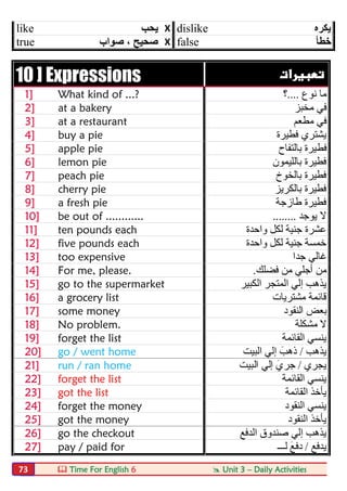  Time For English 6  Unit 3 – Daily Activities73
like ‫ﯾﺤﺐ‬ X dislike ‫ﯾﻜﺮه‬
true ‫ﺻﻮاب‬ ، ‫ﺻﺤﯿﺢ‬ X false ‫ﺧﻄﺄ‬
10 ] Expressions  
1] What kind of ...? ‫ﻧﻮع‬ ‫ﻣﺎ‬....‫؟‬
2] at a bakery ‫ﻣﺨﺒﺰ‬ ‫ﻓﻲ‬
3] at a restaurant ‫ﻣﻄﻌﻢ‬ ‫ﻓﻲ‬
4] buy a pie ‫ﻓﻄﯿﺮة‬ ‫ﯾﺸﺘﺮي‬
5] apple pie ‫ﻓﻄ‬‫ﺑﺎﻟﺘﻔﺎح‬ ‫ﯿﺮة‬
6] lemon pie ‫ﺑﺎﻟﻠﯿﻤﻮن‬ ‫ﻓﻄﯿﺮة‬
7] peach pie ‫ﺑﺎﻟﺨﻮخ‬ ‫ﻓﻄﯿﺮة‬
8] cherry pie ‫ﺑﺎﻟﻜﺮﯾﺰ‬ ‫ﻓﻄﯿﺮة‬
9] a fresh pie ‫طﺎزﺟﺔ‬ ‫ﻓﻄﯿﺮة‬
10] be out of ............ ‫ﯾﻮﺟﺪ‬ ‫ﻻ‬........
11] ten pounds each ‫واﺣﺪة‬ ‫ﻟﻜﻞ‬ ‫ﺟﻨﯿﺔ‬ ‫ﻋﺸﺮة‬
12] five pounds each ‫واﺣﺪة‬ ‫ﻟﻜﻞ‬ ‫ﺟﻨﯿﺔ‬ ‫ﺧﻤﺴﺔ‬
13] too expensive ‫ﺟﺪا‬ ‫ﻏﺎﻟﻲ‬
14] For me, please. ‫ﻓﻀﻠﻚ‬ ‫ﻣﻦ‬ ‫أﺟﻠﻲ‬ ‫ﻣﻦ‬.
15] go to the supermarket ‫اﻟﻜﺒﯿﺮ‬ ‫اﻟﻤﺘﺠﺮ‬ ‫إﻟﻲ‬ ‫ﯾﺬھﺐ‬
16] a grocery list ‫ﻣﺸﺘﺮﯾﺎت‬ ‫ﻗﺎﺋﻤﺔ‬
17] some money ‫اﻟﻨﻘﻮد‬ ‫ﺑﻌﺾ‬
18] No problem. ‫ﻣﺸﻜﻠﺔ‬ ‫ﻻ‬
19] forget the list ‫اﻟﻘﺎﺋﻤﺔ‬ ‫ﯾﻨﺴﻲ‬
20] go / went home ‫ﯾﺬھﺐ‬/‫اﻟﺒﯿﺖ‬ ‫إﻟﻲ‬ َ‫ذھﺐ‬
21] run / ran home ‫ﯾﺠﺮي‬/‫اﻟ‬ ‫إﻟﻲ‬ َ‫ي‬‫ﺟﺮ‬‫ﺒﯿﺖ‬
22] forget the list ‫اﻟﻘﺎﺋﻤﺔ‬ ‫ﯾﻨﺴﻲ‬
23] got the list ‫اﻟﻘﺎﺋﻤﺔ‬ ‫ﯾﺄﺧﺬ‬
24] forget the money ‫اﻟﻨﻘﻮد‬ ‫ﯾﻨﺴﻲ‬
25] got the money ‫اﻟﻨﻘﻮد‬ ‫ﯾﺄﺧﺬ‬
26] go the checkout ‫اﻟﺪﻓﻊ‬ ‫ﺻﻨﺪوق‬ ‫إﻟﻲ‬ ‫ﯾﺬھﺐ‬
27] pay / paid for ‫ﯾﺪﻓﻊ‬/‫ﻟـــ‬ َ‫ﻊ‬‫دﻓ‬
 