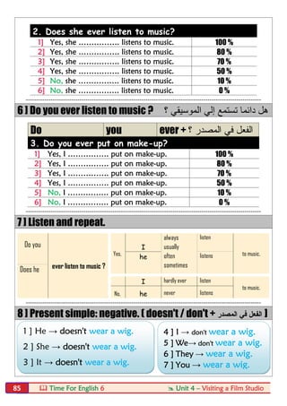 Time For English 6  Unit 4 – Visiting a Film Studio85
2. Does she ever listen to music?
1] Yes, she ……………. listens to music. 100 %
2] Yes, she ……………. listens to music. 80 %
3] Yes, she ……………. listens to music. 70 %
4] Yes, she ……………. listens to music. 50 %
5] No, she ……………. listens to music. 10 %
6] No, she ……………. listens to music. 0 %
------------------------------------------------------------------------------------------------------------------
6 ] Do you ever listen to music ? ‫؟‬ ‫اﻟﻣوﺳﯾﻘﻲ‬ ‫إﻟﻲ‬ ‫ﺗﺳﺗﻣﻊ‬ ‫داﺋﻣﺎ‬ ‫ھل‬
Do you ever + ‫؟‬ ‫اﻟﻣﺻدر‬ ‫ﻓﻲ‬ ‫اﻟﻔﻌل‬
3. Do you ever put on make-up?
1] Yes, I ……………. put on make-up. 100 %
2] Yes, I ……………. put on make-up. 80 %
3] Yes, I ……………. put on make-up. 70 %
4] Yes, I ……………. put on make-up. 50 %
5] No, I ……………. put on make-up. 10 %
6] No, I ……………. put on make-up. 0 %
------------------------------------------------------------------------------------------------------------------
7 ] Listen and repeat.
Do you
ever listen to music ?
Yes,
I
always
usually
often
sometimes
listen
to music.
he listens
Does he
I hardly ever listen
to music.
No, he never listens
------------------------------------------------------------------------------------------------------------------
8 ] Present simple: negative. ( doesn't / don't + ‫اﻟﻣﺻدر‬ ‫ﻓﻲ‬ ‫اﻟﻔﻌل‬ ]
1 ] He → doesn't wear a wig.
2 ] She → doesn't wear a wig.
3 ] It → doesn't wear a wig.
4 ] I → don't wear a wig.
5 ] We→ don't wear a wig.
6 ] They → wear a wig.
7 ] You → wear a wig.
 