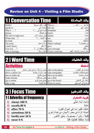  Time For English 6  Unit 4 – Visiting a Film Studio95
1 ] Conversation Time 
Hello? ‫آﻟﻮ‬،ً‫ﺎ‬‫ﻣﺮﺣﺒ‬ ،‫ھﺎﻟﻮ‬ This is ….. ‫ھﻮ‬ ‫ھﺬا‬......‫ھﺬه‬ ،....
speak to ‫إﻟﻲ‬ ‫ﯾﺘﺤﺪث‬ late for ‫ﻣ‬‫ﻋﻠﻰ‬ ‫ﺘﺄﺧﺮ‬
May I …. ? ‫ﻟﻲ‬ ‫ﺗﺴﻤﺢ‬ ‫ھﻞ‬....‫؟‬ breakfast ‫ﻓﻄﺎر‬
please ‫ﻓﻀﻠﻚ‬ ‫ﻣﻦ‬ lunch ‫ﻏﺪاء‬
He isn't in right now. ‫اﻵن‬ ‫ﻣﻮﺟﻮد‬ ‫ﻟﯿﺲ‬. dinner ‫ﻋﺸﺎء‬
What time …? ‫اﻟﻮﻗﺖ‬ ‫ﻣﺎ‬...‫؟‬ see ‫ﯾﺮي‬
be back ‫ﯾﻌﻮد‬ Sure. ‫ﺑﺎﻟـﺘﺄﻛﯿﺪ‬
I'm sorry. )‫أﻧﺎ‬(‫آﺳﻒ‬. Who's calling? ‫؟‬ ‫اﻟﻤﺘﺼﻞ‬ ‫ﻣﻦ‬
I don't know. ‫أﻋﻠﻢ‬ ‫ﻻ‬. give ‫ﯾﻌﻄﻲ‬
Can you … ? ‫أن‬ ‫ﯾﻤﻜﻨﻚ‬ ‫ھﻞ‬...‫؟‬ your message ‫رﺳﺎﻟﺘﻚ‬
take a message ‫رﺳﺎﻟﺔ‬ ‫ﺗﺄﺧﺬ‬ You're welcome. ‫اﻟﻌﻔﻮ‬ ، ‫واﻟﺴﻌﺔ‬ ‫اﻟﺮﺣﺐ‬ ‫ﻋﻠﻰ‬
2 ] Word Time  
Activities  
wear a wig ‫ﻣﺴﺘﻌﺎر‬ ‫ﺷﻌﺮ‬ ‫ﯾﺮﺗﺪي‬ ، ‫ﺑﺎروﻛﺔ‬ ‫ﯾﻠﺒﺲ‬ talk on the phone ‫ﯾ‬‫اﻟﺘﻠﻔﻮن‬ ‫ﻓﻲ‬ ‫ﺘﺤﺪث‬
drive a sports car ‫رﯾﺎﺿﯿﺔ‬ ‫ﺳﯿﺎرة‬ ‫ﯾﻘﻮد‬ sign autographs ‫ﯾ‬‫ﯾﺪه‬ ‫ﺑﺨﻂ‬ ‫ﺗﻮﻗﯿﻌﺎت‬ ‫ﻮﻗﻊ‬
put on make-up ‫ﻣﺎﻛﯿﺎج‬ ‫ﯾﻀﻊ‬ have an accident ‫ﺑﺤﺎدث‬ ‫ﯾﺼﺎب‬
make friends ‫ﺻﺪاﻗﺎت‬ ‫ﯾﻜﻮن‬ see a film ‫ﻓﯿﻠﻢ‬ ‫ﯾﺮي‬
get a suntan ‫ﻛﺮﯾﻢ‬ ‫ﺣﻤﺎم‬ ‫ﯾﻀﻊ‬ go to the beach ‫إﻟﻲ‬ ‫ﯾﺬھﺐ‬‫اﻟﺸﺎطﺊ‬
take a nap ‫ﻗﯿﻠﻮﻟﺔ‬ ‫ﯾﺄﺧﺬ‬ listen to music ‫اﻟﻤﻮﺳﯿﻘﻲ‬ ‫إﻟﻲ‬ ‫ﯾﺴﺘﻤﻊ‬
3 ] Focus Time  
1 ] Adverbs of frequency  
1] always 100 % ‫ﱢﻲ‬‫ﻠ‬َ‫ﻤ‬َ‫ﺗ‬ ،ً‫ا‬‫أﺑﺪ‬ ،ً‫ﺎ‬‫داﺋﻤ‬
2] usually 80 % ً‫ة‬َ‫د‬‫َﺎ‬‫ﻋ‬
3] o en 70 % ‫ﻛﺜﯿﺮة‬ ‫أﺣﻮال‬ ‫ﻓﻲ‬ ،‫ﻣﺎ‬ ‫ﻛﺜﯿﺮا‬ ،ً‫ﺎ‬‫ﻏﺎﻟﺒ‬
4] some mes 50 % َ‫ﺗ‬ ،ً‫ﺎ‬‫أﺣﯿﺎﻧ‬‫وأﺧﺮى‬ ‫ﻓﯿﻨﺔ‬ ‫ﺑﯿﻦ‬ ،‫اﻷﺣﯿﺎن‬ ‫ﺑﻌﺾ‬ ‫ﻓﻲ‬ ،‫َة‬‫ر‬‫ﺎ‬
5] hardly ever 10 % ‫ﺑﺼﻌﻮﺑﺔ‬ ، ً‫ا‬‫ﻧﺎدر‬ ، ً‫ﻼ‬‫ﻗﻠﯿ‬‫اﻷﻧﻔﺲ‬ ‫ﺑﺸﻖ‬ ،
6] never 0 % ،ً‫ا‬‫أﺑﺪ‬،ً‫ﺎ‬‫َﻘ‬‫ﻠ‬ْ‫ﻄ‬ُ‫ﻣ‬،‫ًﺎ‬ّ‫ﯿ‬ِ‫ﻌ‬ْ‫ﻄ‬َ‫ﻗ‬‫ﱡ‬‫ﻂ‬َ‫ﻗ‬
Review on Unit 4 – Visiting a Film Studio
 