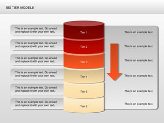 Six Tier Models | PPT
