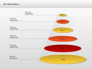 Six Tier Models | PPT