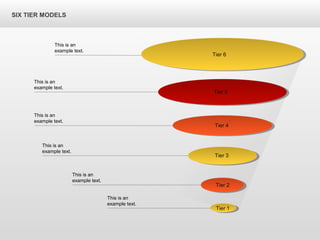 Six Tier Models | PPT