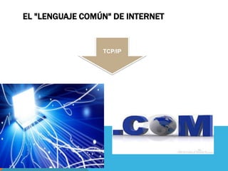 EL "LENGUAJE COMÚN" DE INTERNET
TCP/IP
 