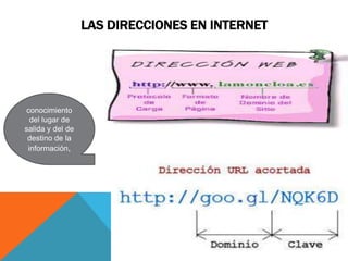 LAS DIRECCIONES EN INTERNET
conocimiento
del lugar de
salida y del de
destino de la
información,
 