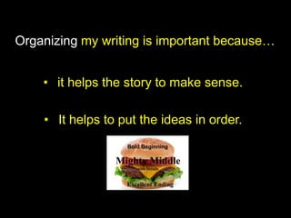Organizing my writing is important because…


    • it helps the story to make sense.

    • It helps to put the ideas in order.
 