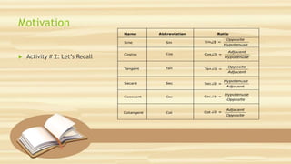 Motivation
 Activity # 2: Let’s Recall
 