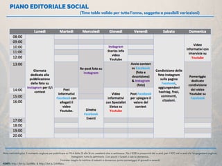 PIANO EDITORIALE SOCIAL 
(Time table valido per tutto l'anno, soggetto a possibili variazioni)
Nota metodologica: Il momento migliore per pubblicare su FB è dalle 13 alle 16 sia weekend che in settimana. Per il B2B in prossimità del w.end, per il B2C nel w.end c’è l’engagement migliore.
Instagram: tutta la settimana. Con picchi il lunedì e cali la domenica.
Youtube: meglio la mattina di sabato e domenica, primo pomeriggio di giovedì e venerdì.
 FONTI: http://bit.ly/2pSIBKs  & http://bit.ly/2AhRanu                                                                                                                                                                                                                           
 