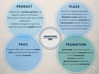 Prodotti per la pratica sportiva e di
supporto medico-fisioterapico.
Pensati per il mercato dello sport e della
medicazione.
 Soddisfa le esigenze di sportivi e
specialisti grazie alla qualità offerta
Distribuiti in 30 paesi del mondo
grazie alla collaborazione con
distributori esteri selezionati.
La vendita nel mercato nazionale ed
internazionale avviene attraverso
Store Sportivi, E-commerce, Società
Sportive, Social e istituti medici
PLACE
Compresi nella fascia di prezzo medio-
alta e posizionati nel segmento di
mercato Premium
PRICE
Partnership con società sportive.
Installazione di stand a congressi sportivi.
Corsi di formazione.
Contest fotografici.
Sponsorizzazioni calcistiche.
Sportivi scelti come testimonial
PROMOTION
MARKETING
MIX
PRODUCT
 