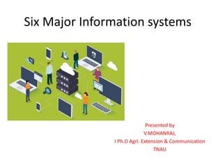Six Major Information systems
Presented by
V.MOHANRAJ,
I Ph.D Agrl. Extension & Communication
TNAU
 