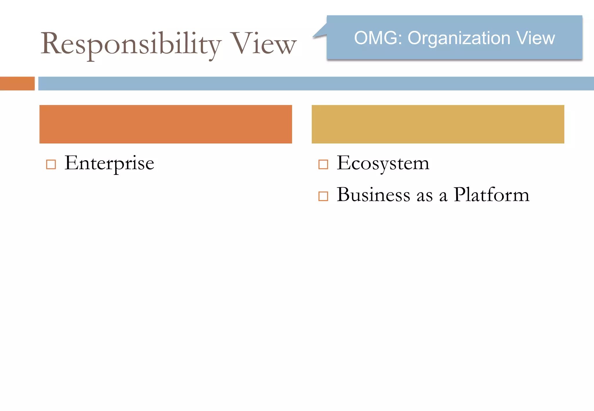 Responsibility View
 Hierarchy
 Enterprise
 Organization
 Network
 Ecosystem
 Business as a Platform
Traditional Emerging
= OMG Organization View
 