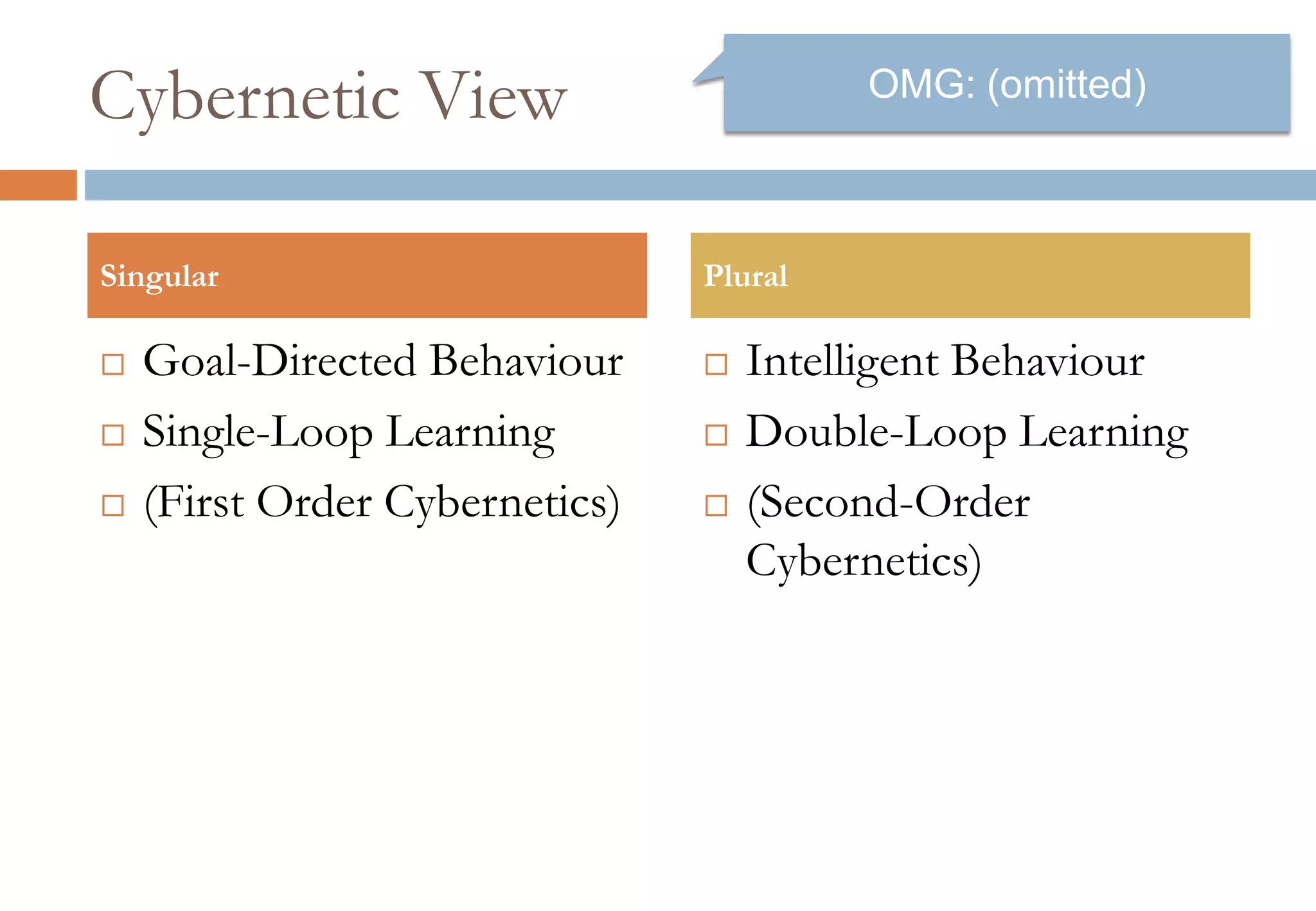 Cybernetic View
 Goal-Directed
Behaviour
 Single-Loop Learning
 (First Order
Cybernetics)
 Intelligent Behaviour
 Double-Loop Learning
 (Second-Order
Cybernetics)
Singular Plural
Not in OMG
 