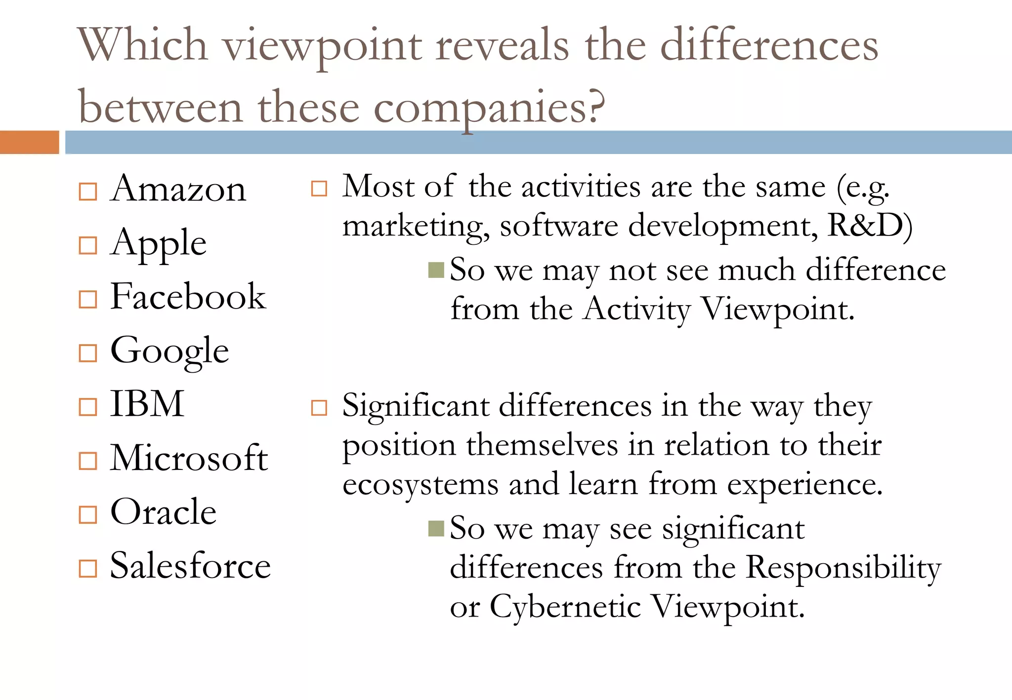 Which viewpoint reveals the differences
between these companies?
 Amazon
 Apple
 Facebook
 Google
 IBM
 Microsoft
 Oracle
 Salesforce
 Most of the activities are the same (e.g.
marketing, software development, R&D)
So we may not see much
difference from the Activity
Viewpoint.
 Significant differences in the way they
position themselves in relation to their
ecosystems and learn from experience.
So we may see significant
differences from the
Responsibility or Cybernetic
Viewpoint.
 
