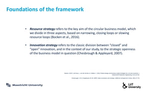 Six ways to build circular business models | PDF