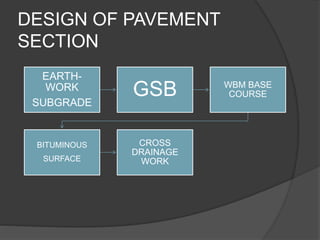 Six week industrial training presentation BY GUPTA TARUN | PPTX