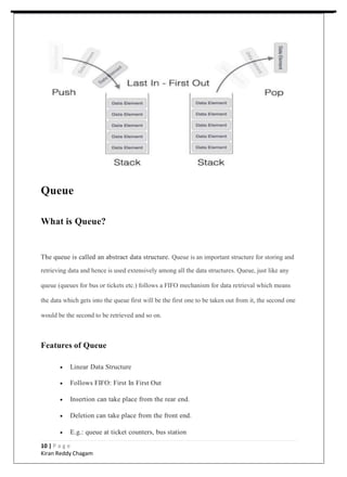 Queue
What is Queue?
The queue is called an abstract data structure. Queue is an important structure for storing and
retrieving data and hence is used extensively among all the data structures. Queue, just like any
queue (queues for bus or tickets etc.) follows a FIFO mechanism for data retrieval which means
the data which gets into the queue first will be the first one to be taken out from it, the second one
would be the second to be retrieved and so on.
Features of Queue
 Linear Data Structure
 Follows FIFO: First In First Out
 Insertion can take place from the rear end.
 Deletion can take place from the front end.
 E.g.: queue at ticket counters, bus station
10 | P a g e
Kiran Reddy Chagam
 