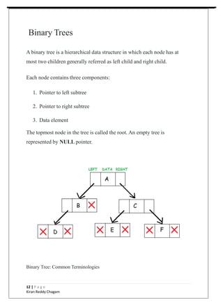 Binary Trees
A binary tree is a hierarchical data structure in which each node has at
most two children generally referred as left child and right child.
Each node contains three components:
1. Pointer to left subtree
2. Pointer to right subtree
3. Data element
The topmost node in the tree is called the root. An empty tree is
represented by NULL pointer.
Binary Tree: Common Terminologies
12 | P a g e
Kiran Reddy Chagam
 