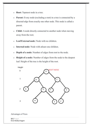  Root: Topmost node in a tree.
 Parent: Every node (excluding a root) in a tree is connected by a
directed edge from exactly one other node. This node is called a
parent.
 Child: A node directly connected to another node when moving
away from the root.
 Leaf/External node: Node with no children.
 Internal node: Node with atleast one children.
 Depth of a node: Number of edges from root to the node.
 Height of a node: Number of edges from the node to the deepest
leaf. Height of the tree is the height of the root.
Advantages of Trees
13 | P a g e
Kiran Reddy Chagam
 