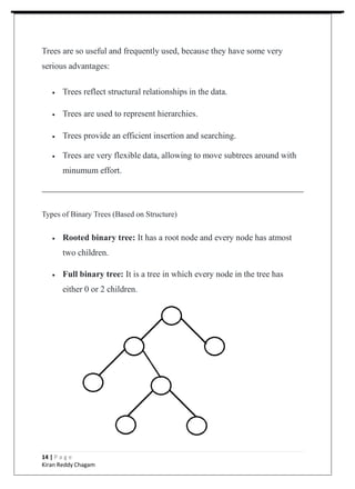 Trees are so useful and frequently used, because they have some very
serious advantages:
 Trees reflect structural relationships in the data.
 Trees are used to represent hierarchies.
 Trees provide an efficient insertion and searching.
 Trees are very flexible data, allowing to move subtrees around with
minumum effort.
Types of Binary Trees (Based on Structure)
 Rooted binary tree: It has a root node and every node has atmost
two children.
 Full binary tree: It is a tree in which every node in the tree has
either 0 or 2 children.
14 | P a g e
Kiran Reddy Chagam
 