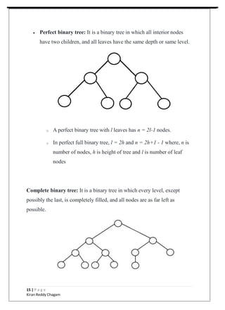  Perfect binary tree: It is a binary tree in which all interior nodes
have two children, and all leaves have the same depth or same level.
o A perfect binary tree with l leaves has n = 2l-1 nodes.
o In perfect full binary tree, l = 2h and n = 2h+1 - 1 where, n is
number of nodes, h is height of tree and l is number of leaf
nodes
Complete binary tree: It is a binary tree in which every level, except
possibly the last, is completely filled, and all nodes are as far left as
possible.
15 | P a g e
Kiran Reddy Chagam
 