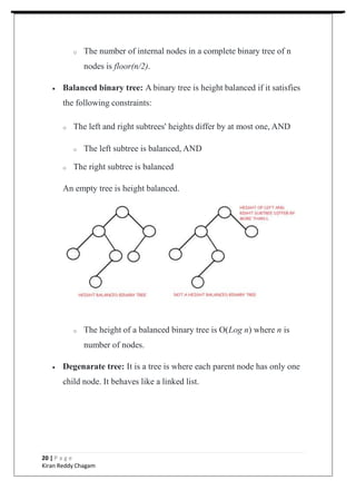 o The number of internal nodes in a complete binary tree of n
nodes is floor(n/2).
 Balanced binary tree: A binary tree is height balanced if it satisfies
the following constraints:
o The left and right subtrees' heights differ by at most one, AND
o The left subtree is balanced, AND
o The right subtree is balanced
An empty tree is height balanced.
o The height of a balanced binary tree is O(Log n) where n is
number of nodes.
 Degenarate tree: It is a tree is where each parent node has only one
child node. It behaves like a linked list.
20 | P a g e
Kiran Reddy Chagam
 