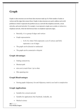 Graph
Graphs in data structures are non-linear data structures made up of a finite number of nodes or
vertices and the edges that connect them. Graphs in data structures are used to address real-world
problems in which it represents the problem area as a network like telephone networks, circuit
networks, and social networks. For example, it can represent a single user as nodes or vertices in a
telephone network, while the link between them via telephone represents edges.
 Basically, it is a group of edges and vertices
 Graph representation
o G (V, E); where V(G) represents a set of vertices and E(G)
represents a set of edges
 The graph can be directed or undirected
 The graph can be connected or disjoint
Graph Advantages
 finding connectivity
 Shortest path
 min cost to reach from 1 pt to other
 Min spanning tree
Graph Disadvantages
 Storing graph (Adjacency list and Adjacency matrix) can lead to complexities
Graph Applications
 Suitable for a circuit network
 Suitable for applications like Facebook, LinkedIn, etc
 Medical science
19 | P a g e
Kiran Reddy Chagam
 
