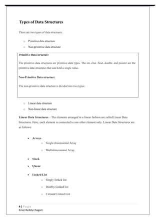 Types of Data Structures
There are two types of data structures:
o Primitive data structure
o Non-primitive data structure
Primitive Data structure
The primitive data structures are primitive data types. The int, char, float, double, and pointer are the
primitive data structures that can hold a single value.
Non-Primitive Data structure
The non-primitive data structure is divided into two types:
o Linear data structure
o Non-linear data structure
Linear Data Structures – The elements arranged in a linear fashion are called Linear Data
Structures. Here, each element is connected to one other element only. Linear Data Structures are
as follows:
 Arrays
o Single dimensional Array
o Multidimensional Array
 Stack
 Queue
 Linked List
o Singly-linked list
o Doubly Linked list
o Circular Linked List
4 | P a g e
Kiran Reddy Chagam
 